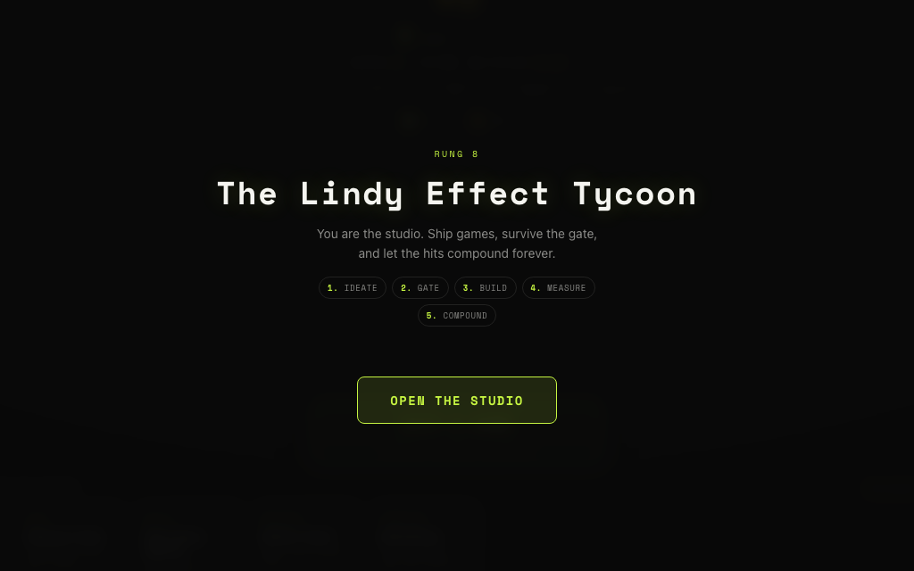 The Lindy Effect Tycoon